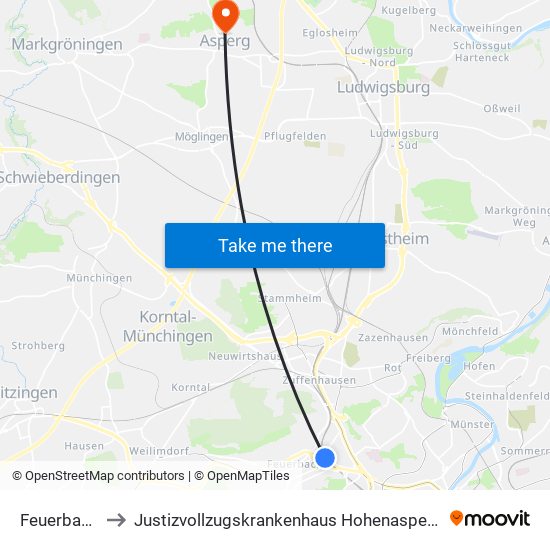 Feuerbach to Justizvollzugskrankenhaus Hohenasperg map