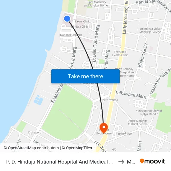 P. D. Hinduja National Hospital And Medical Research Centre Blood Bank to Mahim map