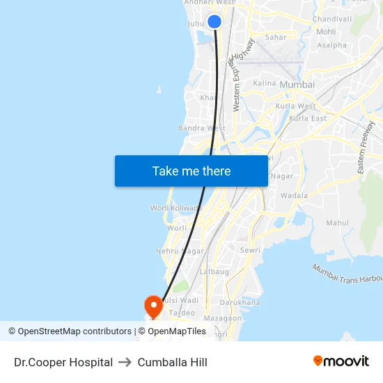 Dr.Cooper Hospital to Cumballa Hill map
