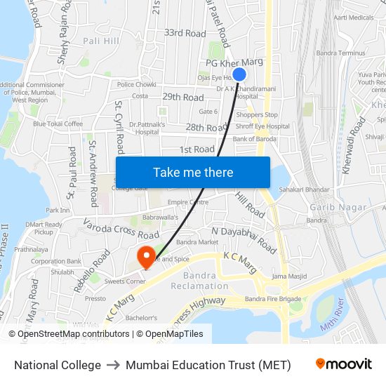 National College to Mumbai Education Trust (MET) map