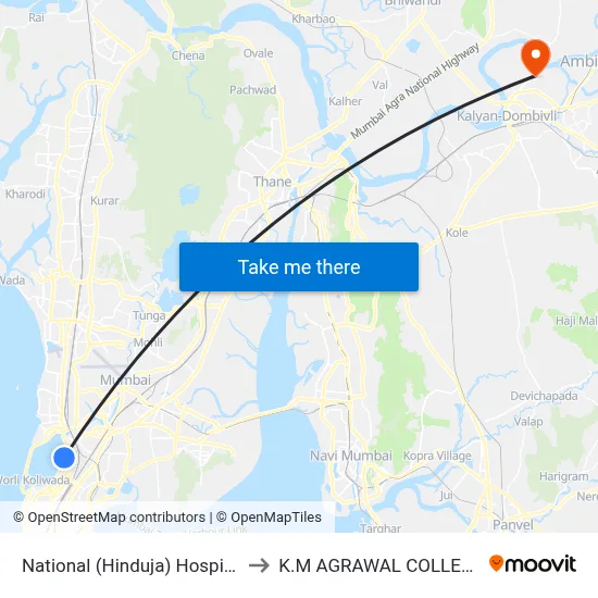 National (Hinduja) Hospital to K.M AGRAWAL COLLEGE map