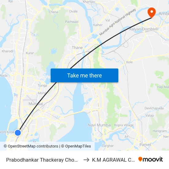 Prabodhankar Thackeray Chowk (Dadar-W) to K.M AGRAWAL COLLEGE map