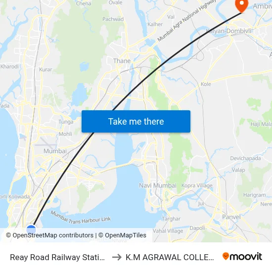 Reay Road Railway Station to K.M AGRAWAL COLLEGE map