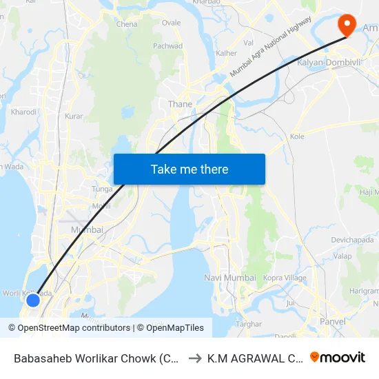 Babasaheb Worlikar Chowk (Century Bazar) to K.M AGRAWAL COLLEGE map