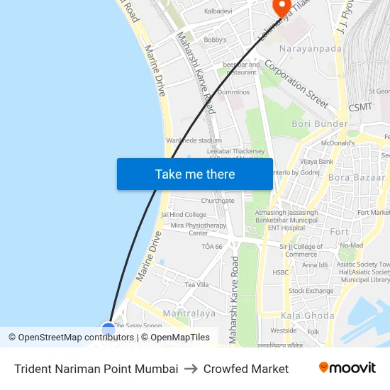 Trident Nariman Point Mumbai to Crowfed Market map