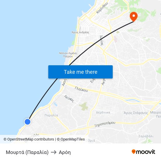 Μουρτά (Παραλία) to Αρόη map