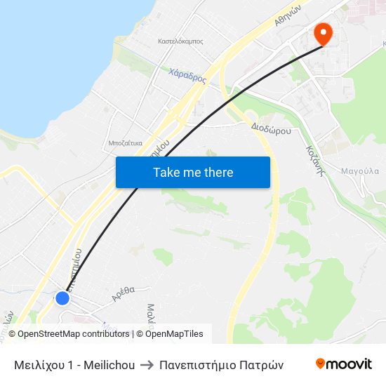 Μειλίχου 1 - Meilichou to Πανεπιστήμιο Πατρών map