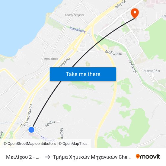 Μειλίχου 2 - Meilichou to Τμήμα Χημικών Μηχανικών Chemical Engineering map