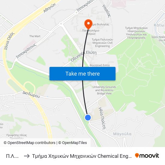 Π.Λ.Π.Π to Τμήμα Χημικών Μηχανικών Chemical Engineering map