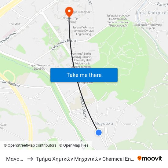 Μαγουλα to Τμήμα Χημικών Μηχανικών Chemical Engineering map