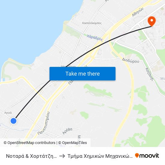 Νοταρά & Χορτάτζη - Notara & Hortasi to Τμήμα Χημικών Μηχανικών Chemical Engineering map