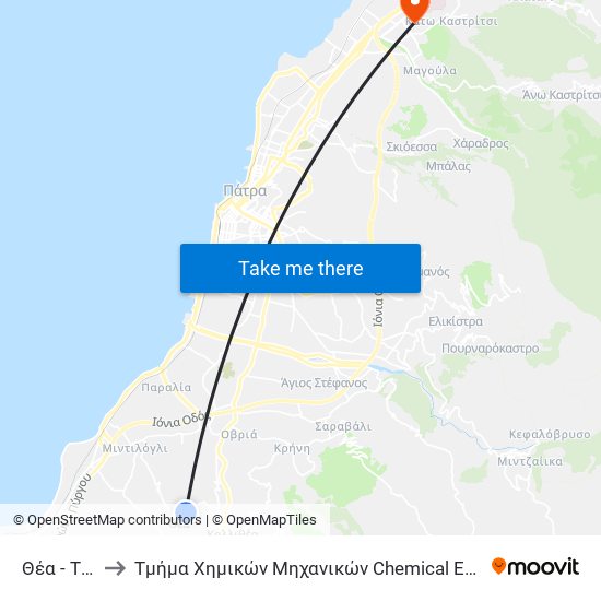 Θέα - Thea to Τμήμα Χημικών Μηχανικών Chemical Engineering map