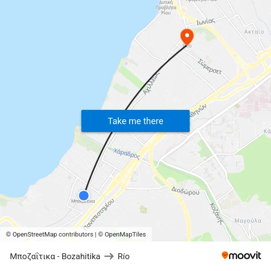 Bozaitika to Rio map