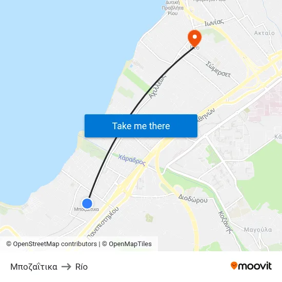 Bozaitika to Rio map