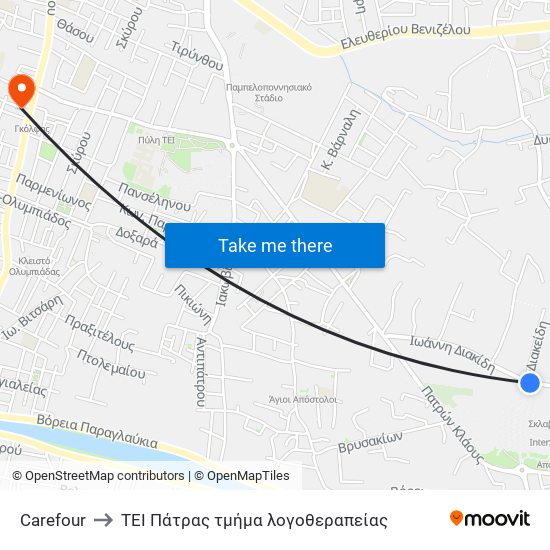 Carefour to ΤΕΙ Πάτρας τμήμα λογοθεραπείας map