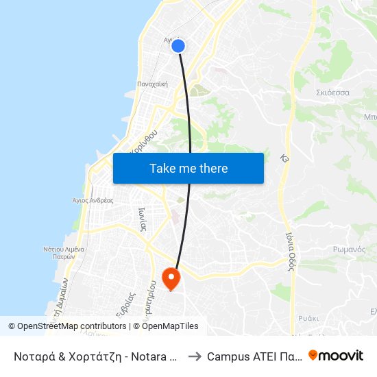 Νοταρά & Χορτάτζη - Notara & Hortasi to Campus ATEI Πατρων map