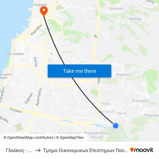 Γλαύκος - Glafkos to Τμημα Οικονομικων Επιστημων Πανεπιστημιο Πατρων map