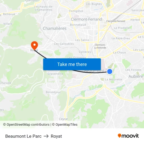 Beaumont Le Parc to Royat map