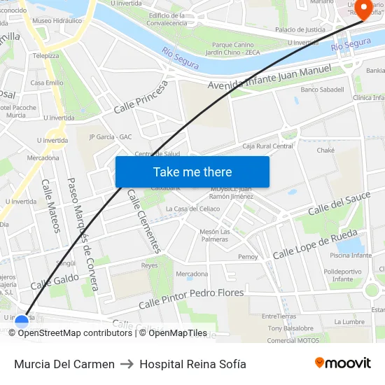 Murcia Del Carmen to Hospital Reina Sofía map