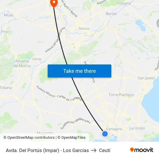 Avda. Del Portús (Impar) - Los Garcías to Ceutí map