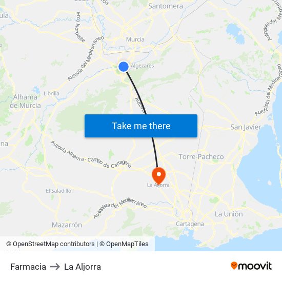 Farmacia to La Aljorra map