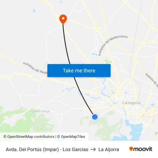 Avda. Del Portús (Impar) - Los Garcías to La Aljorra map
