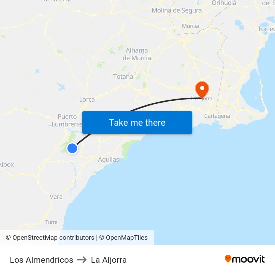 Los Almendricos to La Aljorra map
