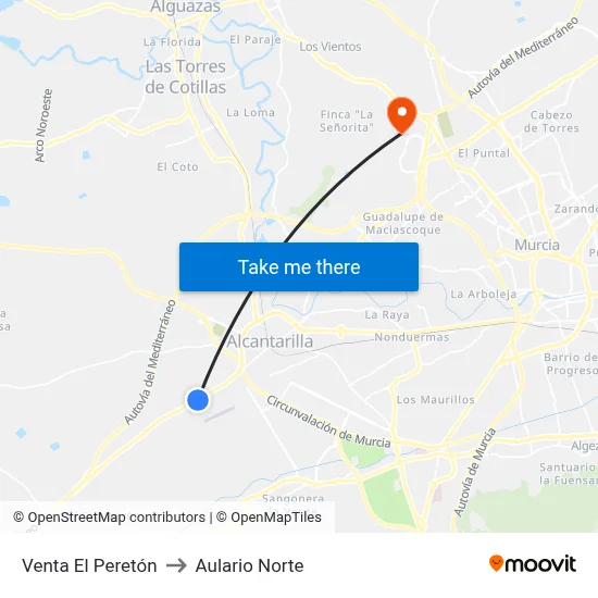 Venta El Peretón to Aulario Norte map