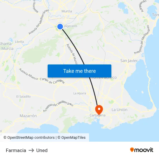Farmacia to Uned map