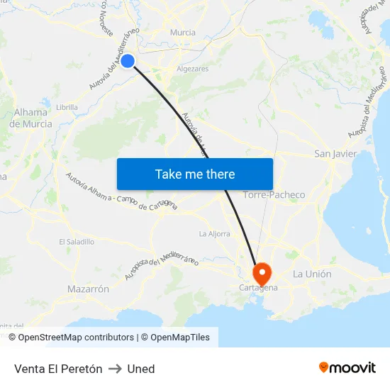 Venta El Peretón to Uned map