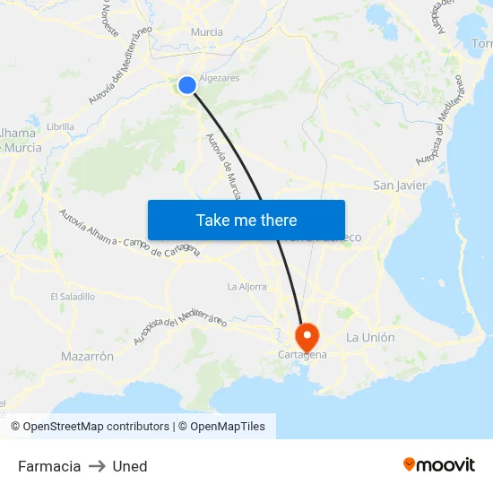 Farmacia to Uned map