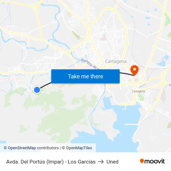 Avda. Del Portús (Impar) - Los Garcías to Uned map