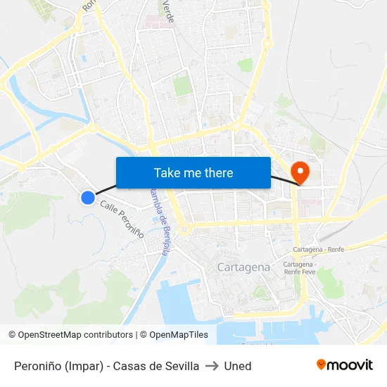 Peroniño (Impar) - Casas de Sevilla to Uned map
