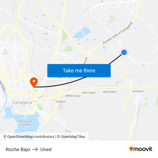 Roche Bajo to Uned map