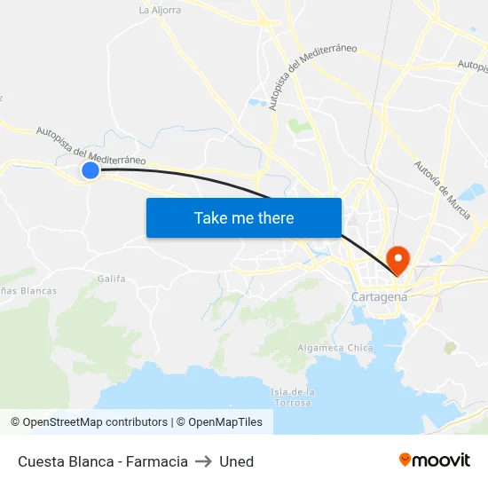 Cuesta Blanca - Farmacia to Uned map