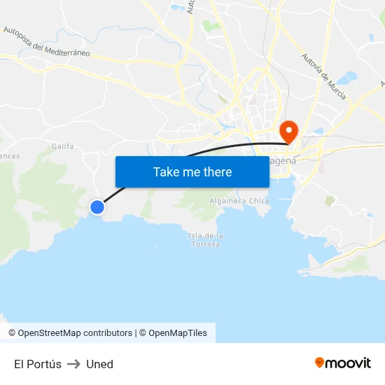 El Portús to Uned map
