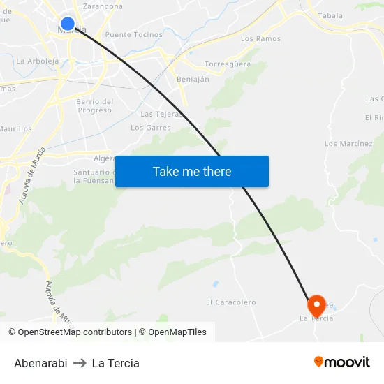 Abenarabi to La Tercia map