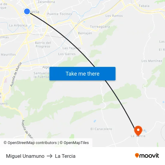 Miguel Unamuno to La Tercia map