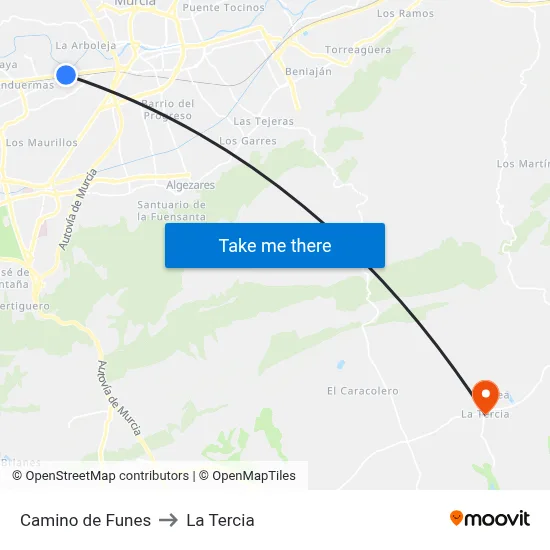 Camino de Funes to La Tercia map