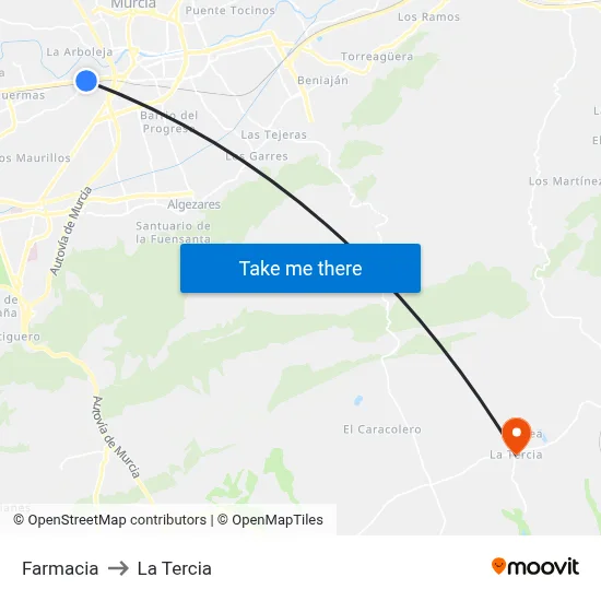 Farmacia to La Tercia map