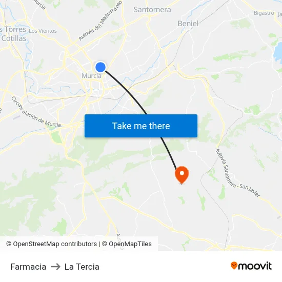 Farmacia to La Tercia map