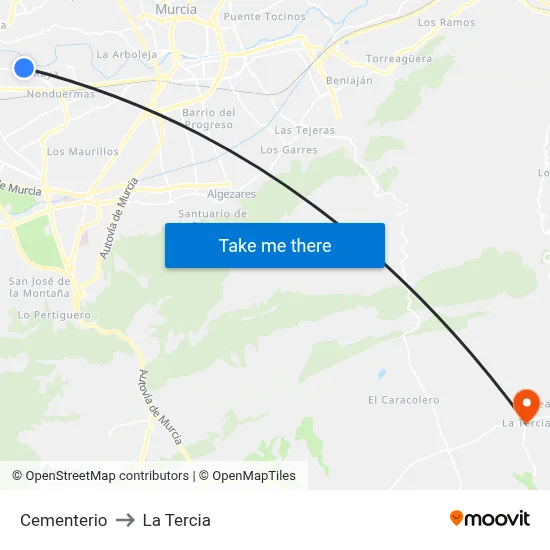 Cementerio to La Tercia map