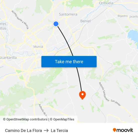Camino De La Flora to La Tercia map