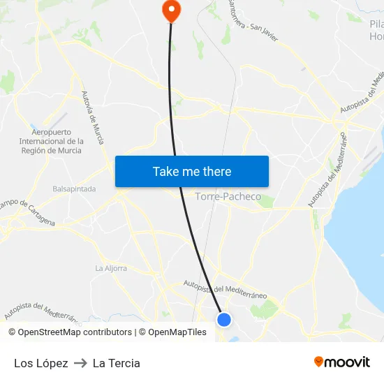 Los López to La Tercia map