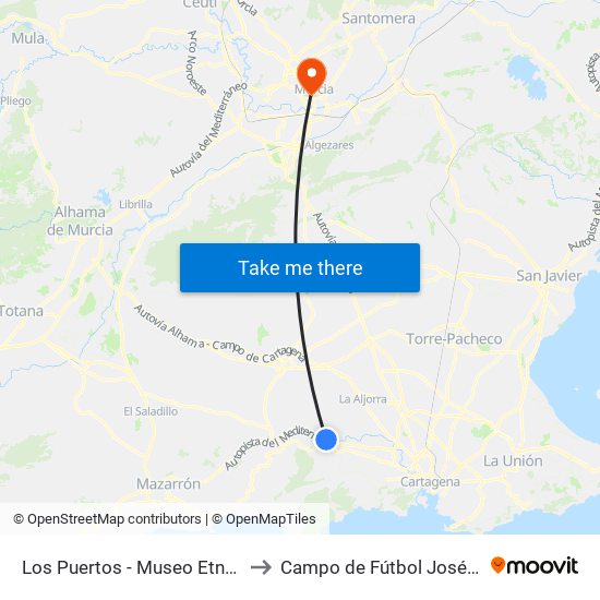 Los Puertos - Museo Etnográfico to Campo de Fútbol José Barnés map