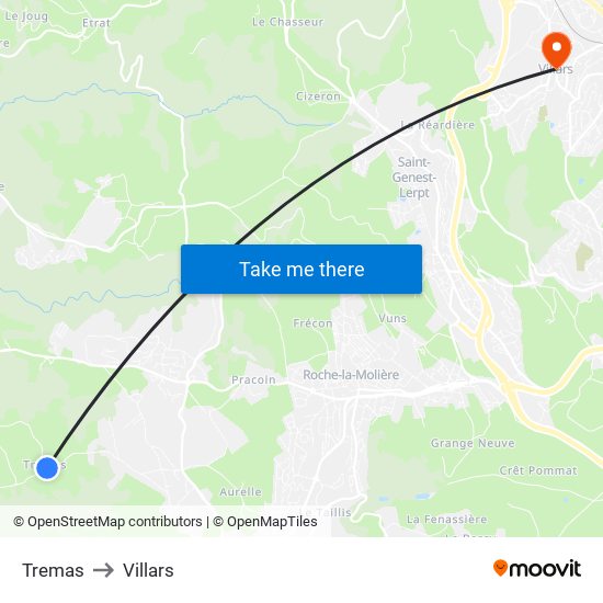 Tremas to Villars map