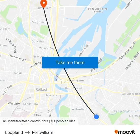Loopland to Fortwilliam map