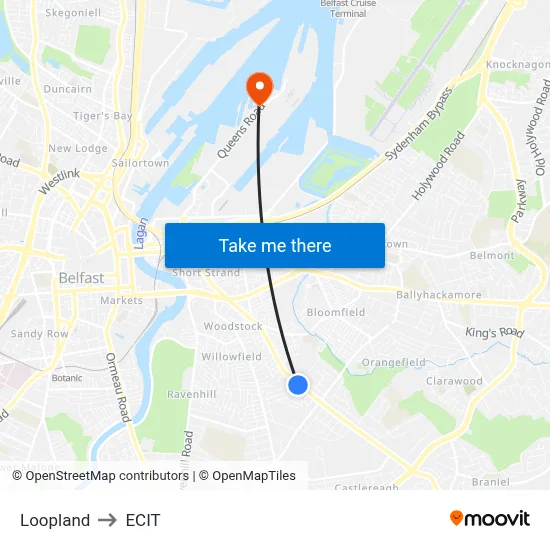 Loopland to ECIT map