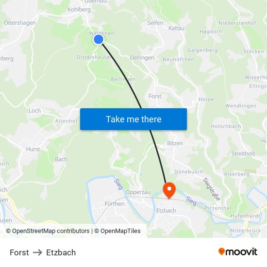 Forst to Etzbach map