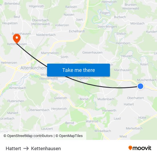 Hattert to Kettenhausen map